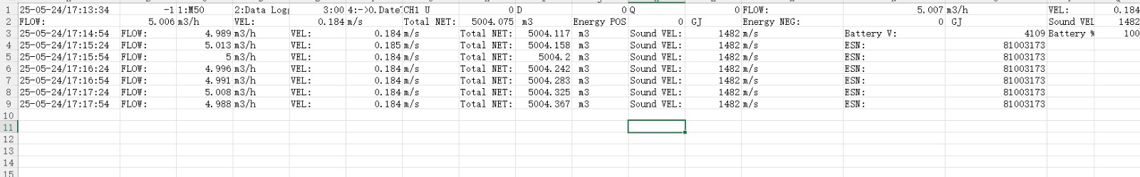 datalogging